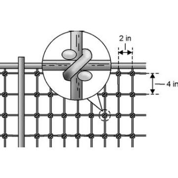 Cattle Fence/Sheep Fence/Field Fence (Factory Price)